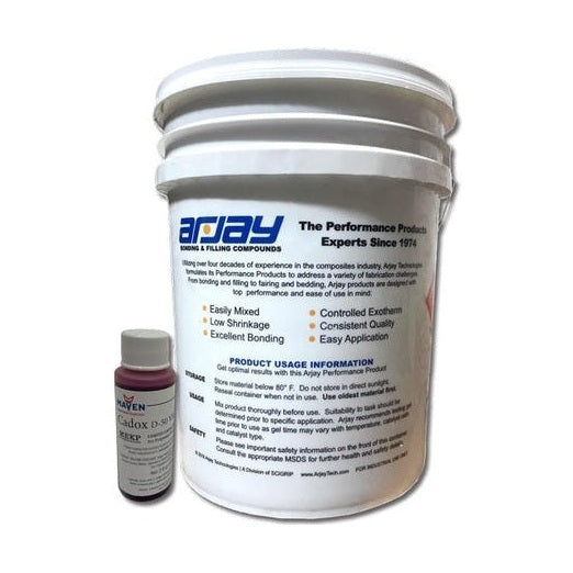 Arjay Composites PerigeeDirect