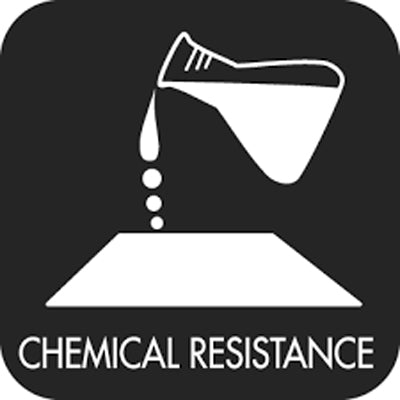 Chemical Resistant Adhesives
