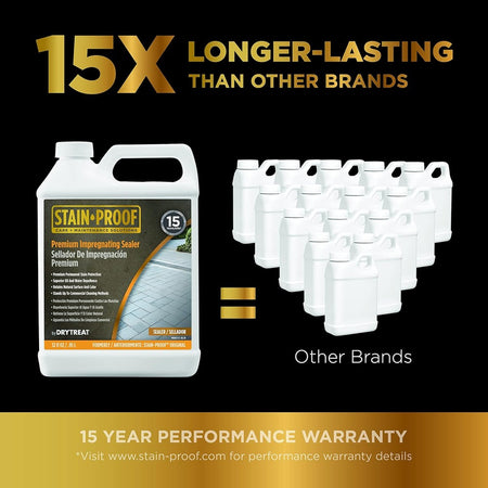 STAIN-PROOF® Premium Impregnating Sealer 1 Qt. 32 fl oz , Formerly STAIN-PROOF Original™ Stain-Proof