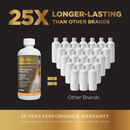 STAIN-PROOF® Dense Stone Impregnating Sealer, 16 fl. oz. 473 mL Formerly STAIN-PROOF Plus™ for countertops Stain-Proof