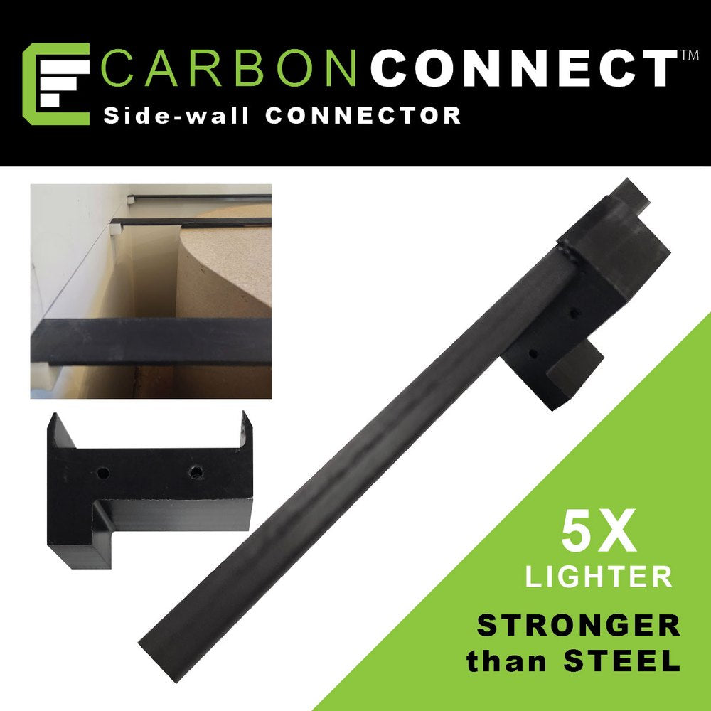 CarbonConnect Mounting Clips & Brackets CarbonBar