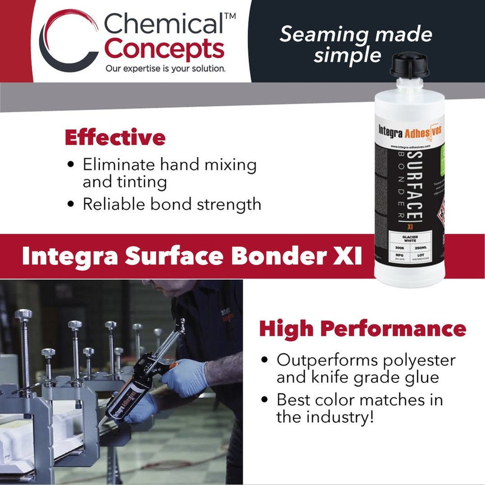 Integra XI Industrial Seaming Adhesives Integra