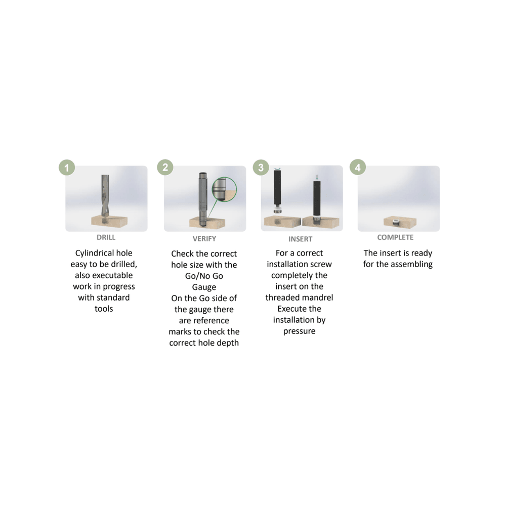 Keep-Nut Accessories Go-No-Go Gauge Perigee Direct