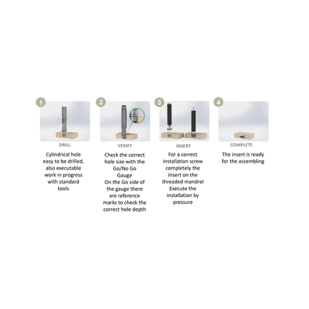 Keep-Nut Accessories Go-No-Go Gauge Perigee Direct