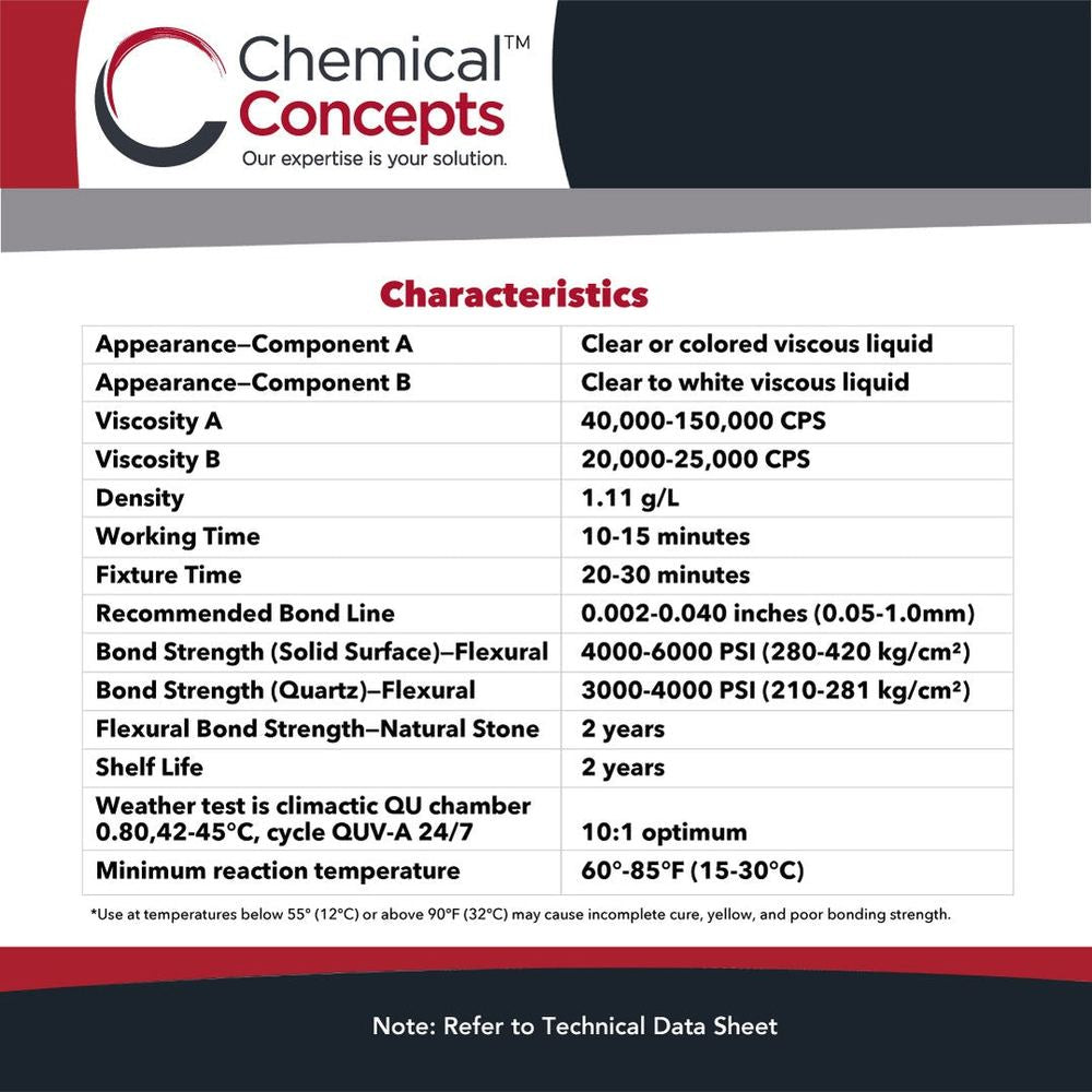 Integra XI Industrial Seaming Adhesives Integra
