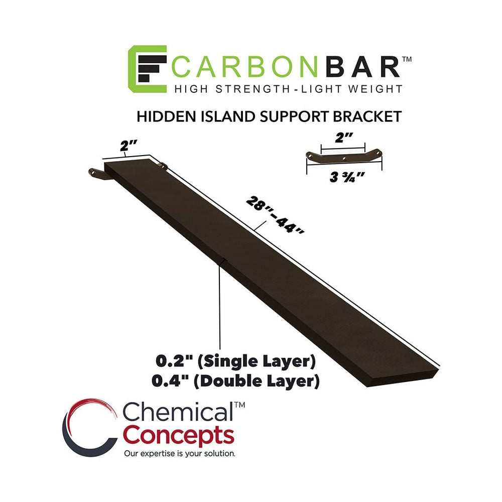 CarbonBar Sample Box CarbonBar