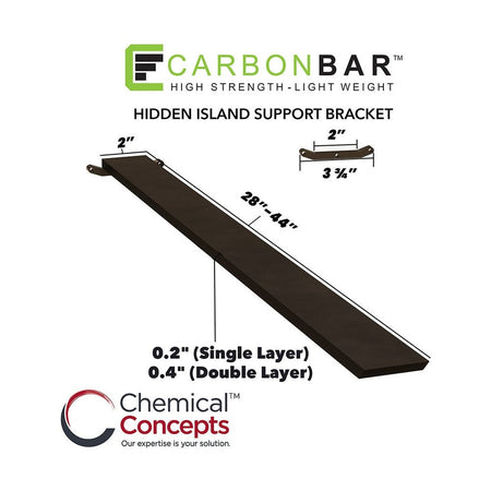 CarbonBar Sample Box CarbonBar