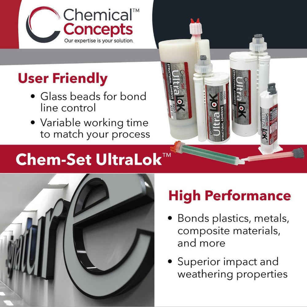 UltraLok® 420GB Structural MMA Adhesive Chem-Set