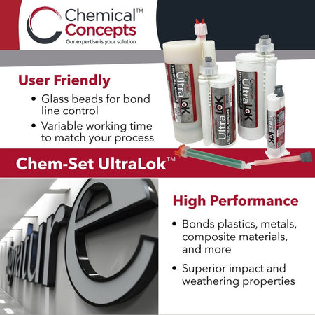 UltraLok® 420GB Structural MMA Adhesive Chem-Set