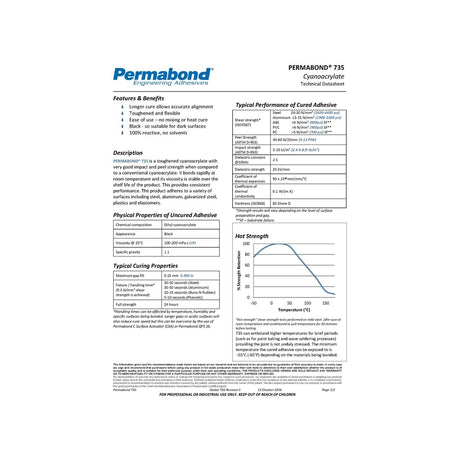 Permabond 735 Instant Adhesive-Black Magic Toughened & Flexible Slow-Set-Gap Filling Permabond