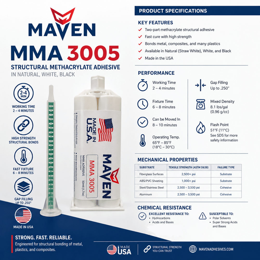 Maven MMA 3005 Acrylic Natural-Straw color - Fast Set 3-6-Min MMA Adhesive-Thick/High Viscosity -1:1 ratio Maven Adhesives