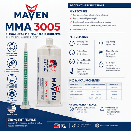 Maven MMA 3005 Acrylic Natural-Straw color - Fast Set 3-6-Min MMA Adhesive-Thick/High Viscosity -1:1 ratio Maven Adhesives