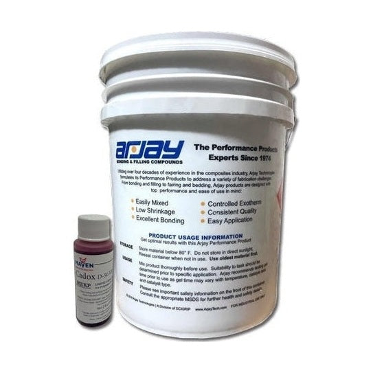 Arjay 4501-4502 J-Core Standard Viscosity Ultra-Light Hardtop and Small Part Sandwich-Style Bonding Compound for Manufacturing Boats & Ships, Navy Ships, Bulk Vessels, LPG/LNG Tanks, Power Boats, Recreationa Boats PerigeeDirect