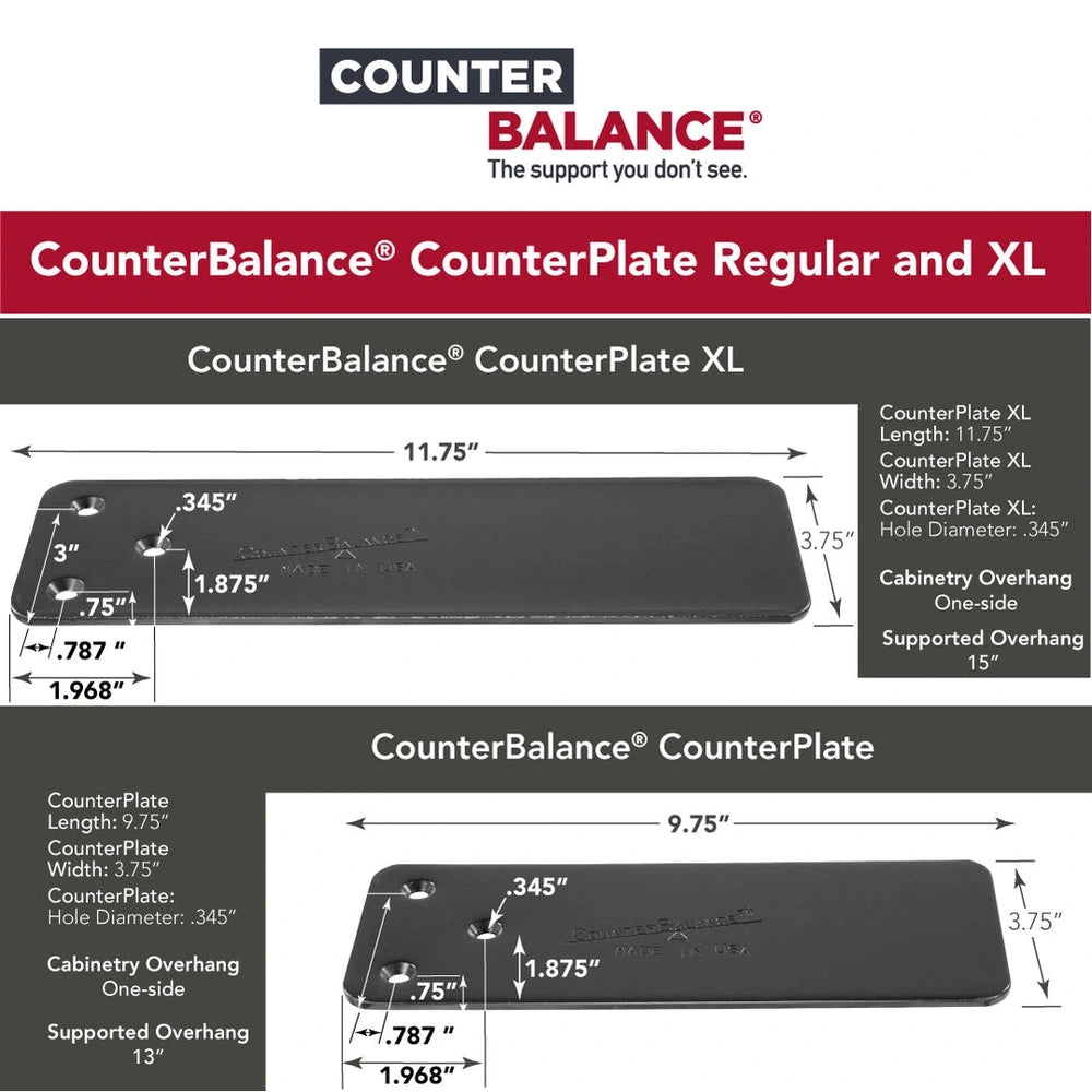 CounterBalance® CounterPlate Invisible Countertop Support Brackets CounterBalance