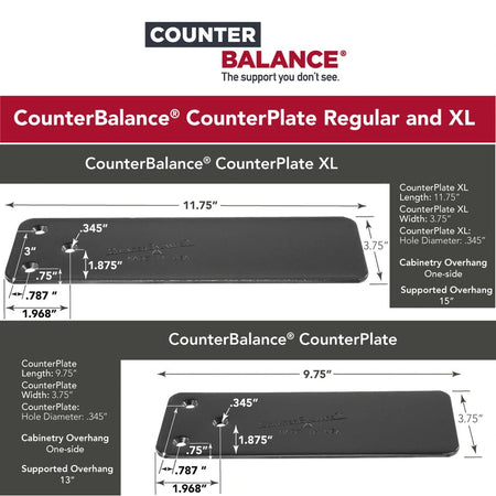 CounterBalance® CounterPlate Invisible Countertop Support Brackets CounterBalance