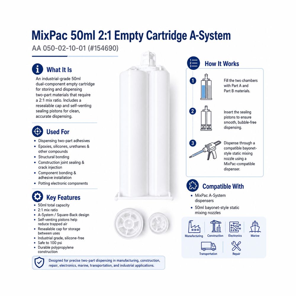 MixPac 50ml 2:1 Empty Cartridge A-System AA 050-02-10-01 #154690 MixPac