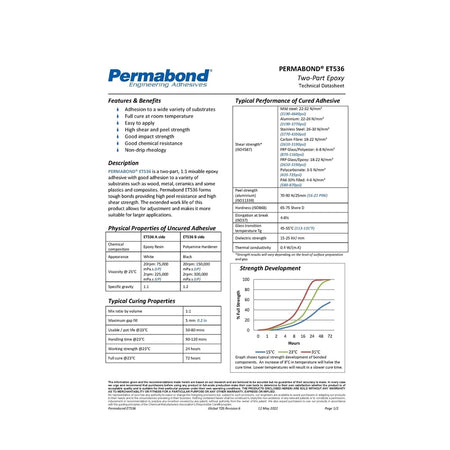 PERMABOND ET536 Slow Set 50 - 80 min Dark Gray High Strength Chemical Resistant Epoxy Permabond