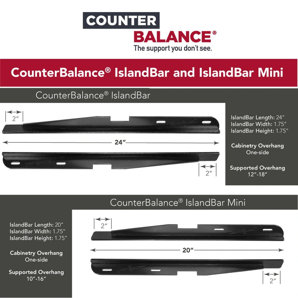CounterBalance® IslandBar Structural Support Bracket for Kitchen Islands – Hidden Steel Countertop Support – 24" & 20" Sizes Perigee Direct
