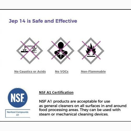 JEP-14 Heavy Duty Degreaser Cleaner Non-Caustic Non-Toxic Emulsifying USDA A1 Rated Safe for Food & Processing Equipment NSF A-1 Jep14