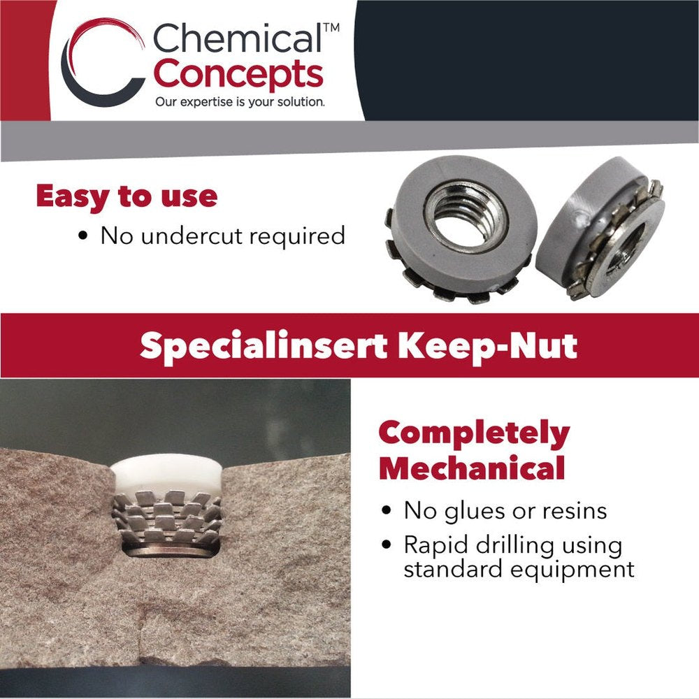 KEEP-NUT Single Set For Undermount Sinks-1/4-20 Thread Keep-Nut