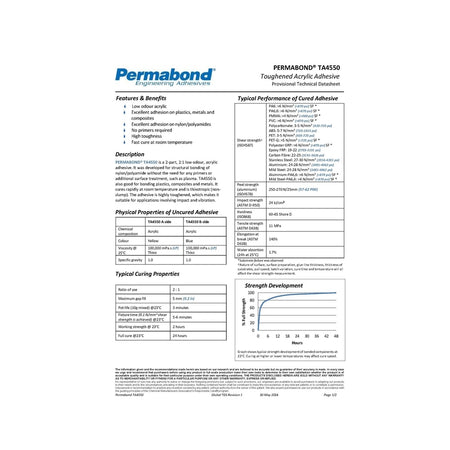Permabond TA4550 Nylon Bonding MMA Acrylic Adhesive Permabond