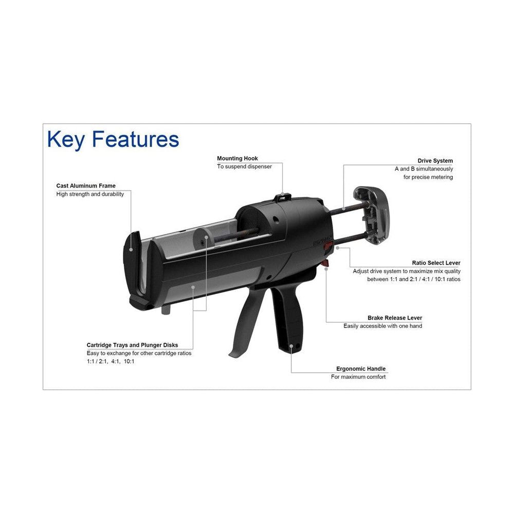 MixPac DM200 - 200mL Manual Cartridge Dispenser Configurable for 1:1, 2:2, 4:1, 10:1 ratios MixPac