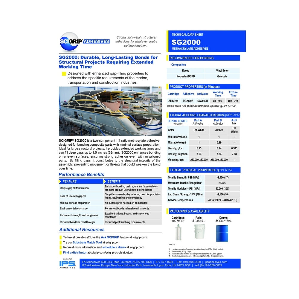 SG2000 Extended Work-Life Impact Resistant 1:1 Methacrylate Structural Adhesive SciGrip
