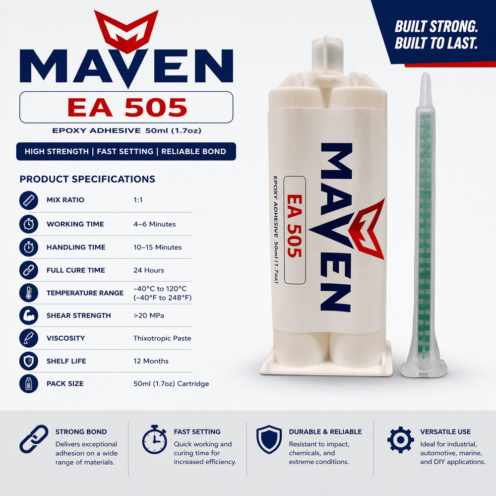 Maven Epoxy EA 505 - Fast Set 5-Min Epoxy-Thin-Medium Viscosity Translucent Clear-1:1 ratio Maven Adhesives