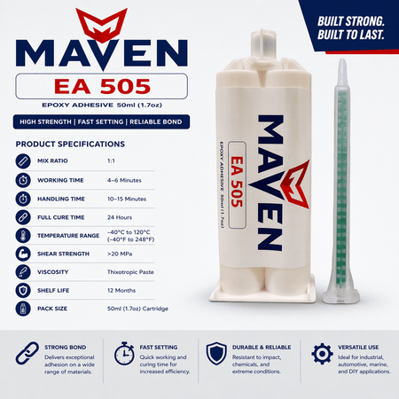 Maven Epoxy EA 505 - Fast Set 5-Min Epoxy-Thin-Medium Viscosity Translucent Clear-1:1 ratio Maven Adhesives