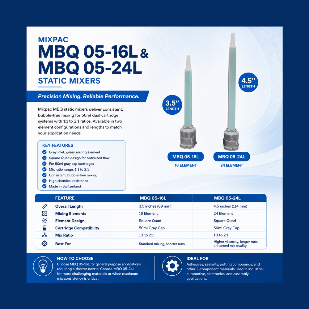 MixPac MBQ 05-24L Mixing Nozzles - for 3M EPX 50ml Duo-Pak Adhesive Cartridges Longer 24-element, 4.5in, 1:1 & 2:1 ratios MixPac