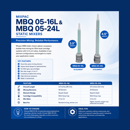 MixPac MBQ 05-24L Mixing Nozzles - for 3M EPX 50ml Duo-Pak Adhesive Cartridges Longer 24-element, 4.5in, 1:1 & 2:1 ratios MixPac