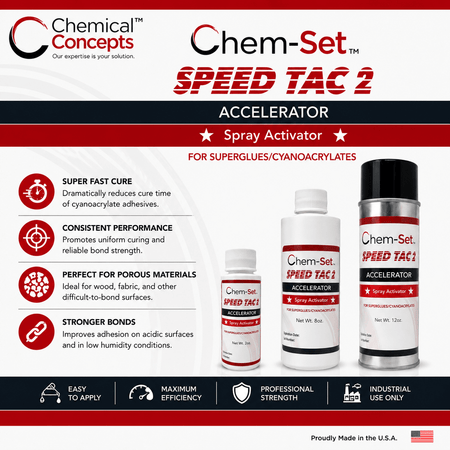 Chem-Set Speed Tac II Industrial CA Glue Accelerator Chem-Set