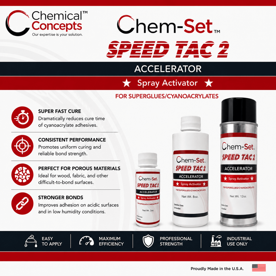 Chem-Set Speed Tac II Industrial CA Glue Accelerator