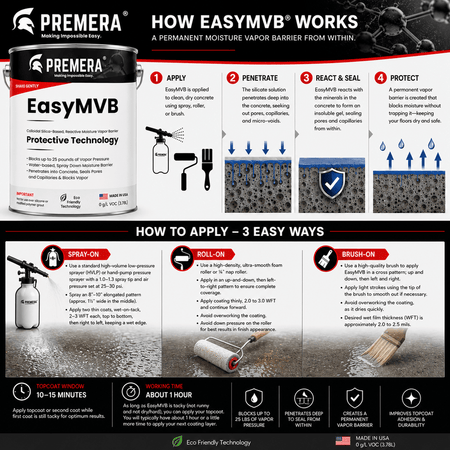 Premera EasyMVB Moisture Vapor Barrier Primer – Concrete, Brick, Clay Tile & Impervious Surface Sealer Premera Coatings