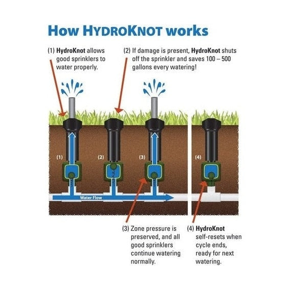 Hydroknot automatic sprinkler shut-off valve for 1/2-inch pipe threads PerigeeDirect