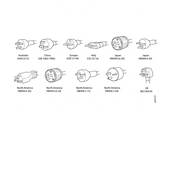 Maven AC Electrical Plug For Re-Wiring Heat Guns and Electrical Equipment PerigeeDirect